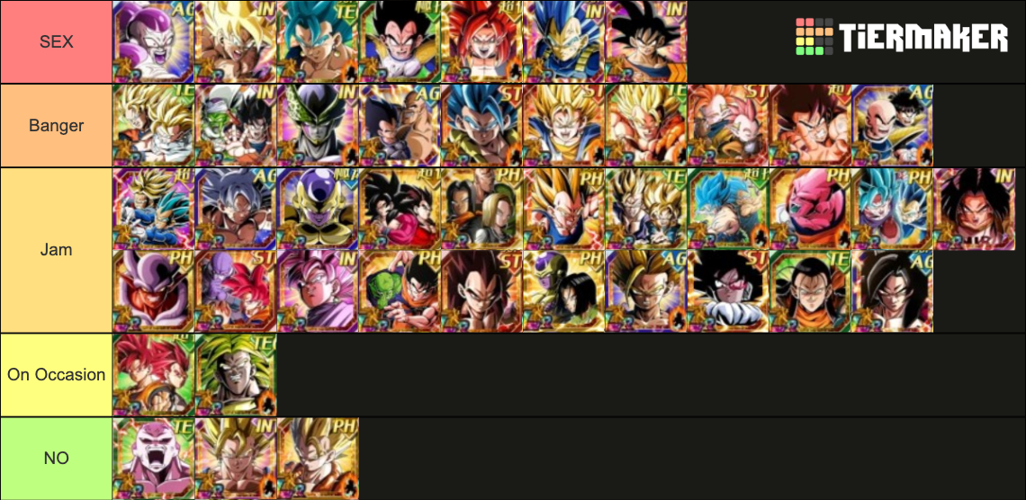 Dokkan Lr Ost Tanabata Tier List Community Rankings Tiermaker