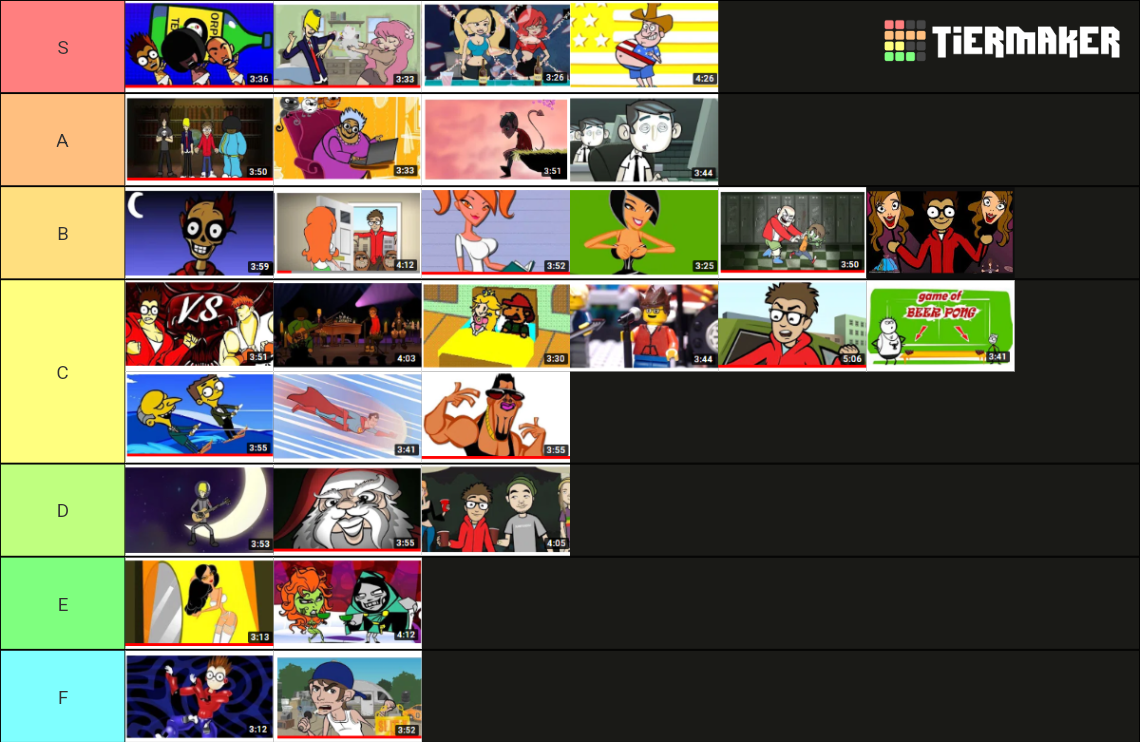 YFM Original Songs Tier List Community Rankings TierMaker