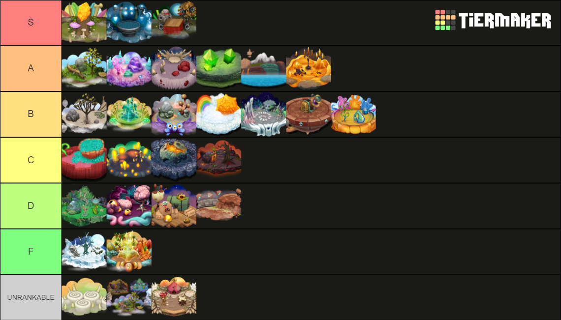 My Singing Monsters Island 2022 W DoF Tier List Community Rankings