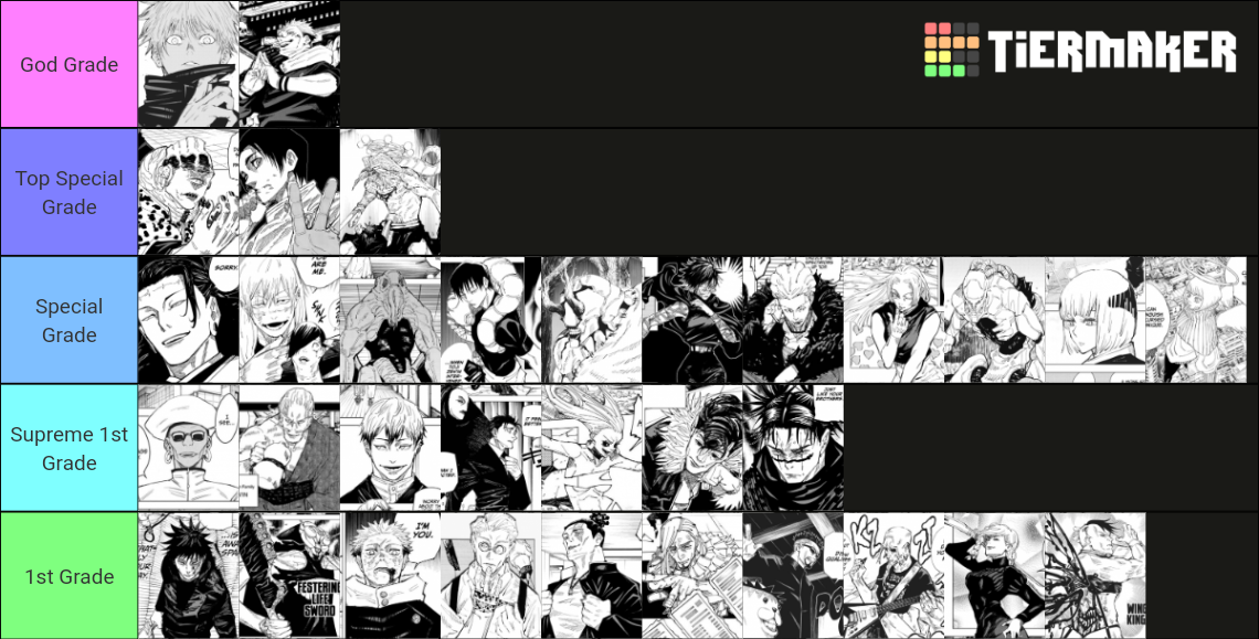 Jujutsu Kaisen Culling Games Strength Tier List Community Rankings