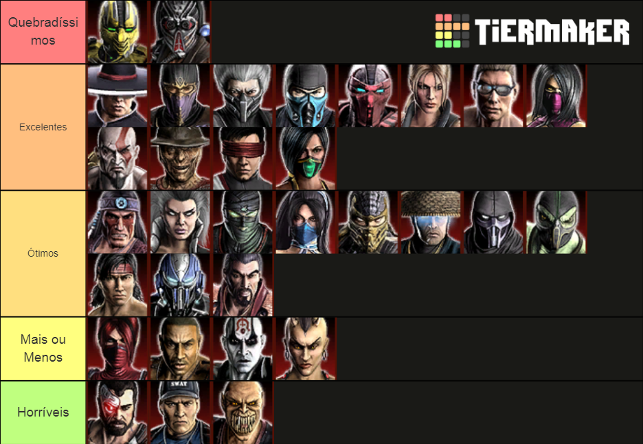 Mortal Kombat Character Tier List Community Rankings Tiermaker Hot Sex Picture