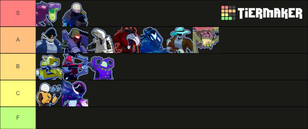 Risk Of Rain Characters Sotv Tier List Community Rankings Tiermaker