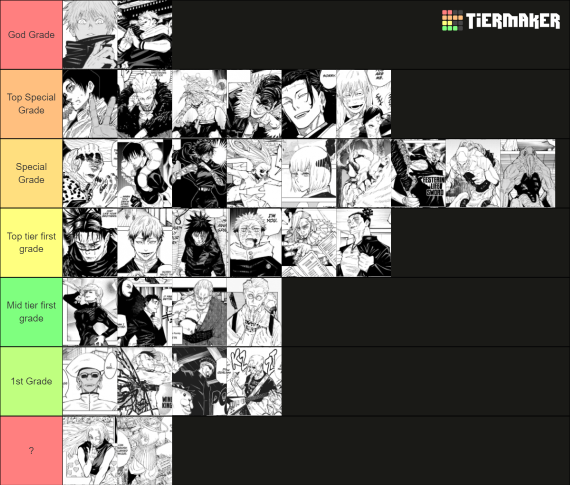 Jujutsu Kaisen Culling Games Arc Tier List Community Rankings SexiezPicz Web Porn