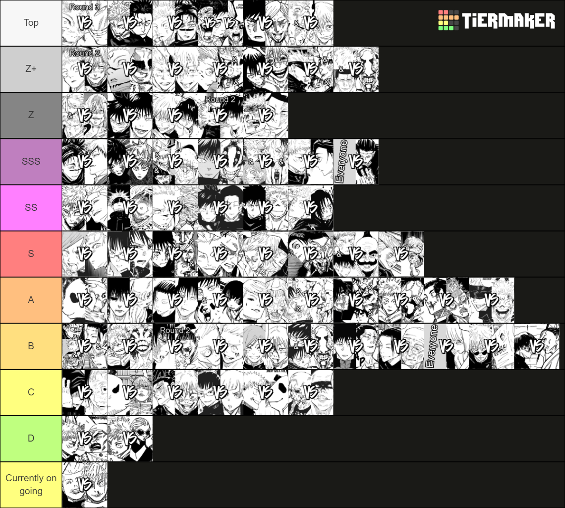 Jujutsu Kaisen Fights Manga Tier List Community Rankings TierMaker