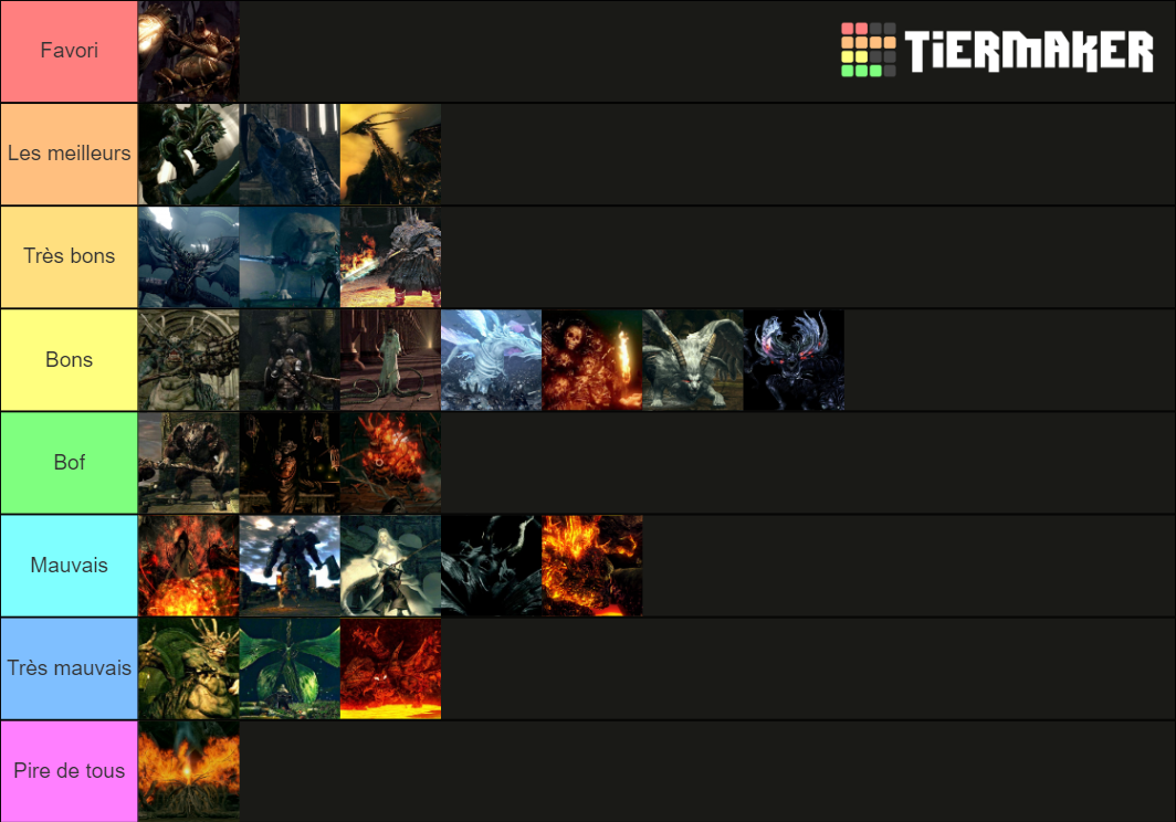 Dark Souls Bosses Tier List Community Rankings Tiermaker