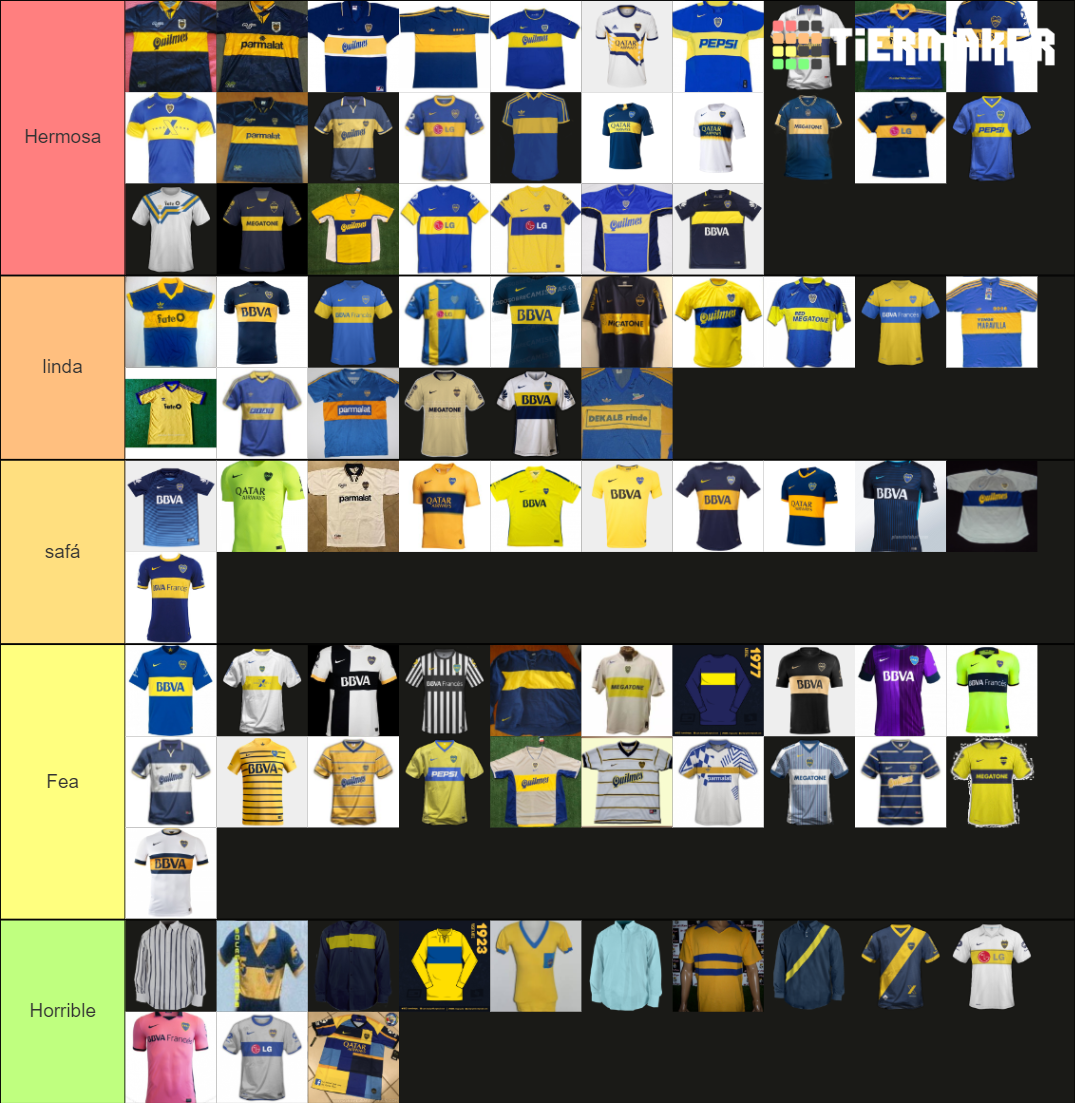 Camisetas De Boca Juniors Tier List Community Rankings Tiermaker