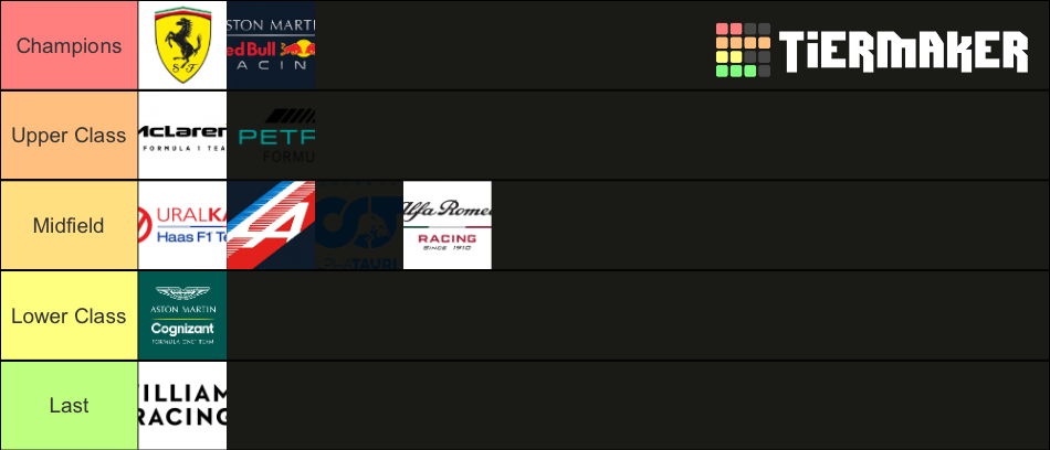 F Constructors Tier List Community Rankings Tiermaker