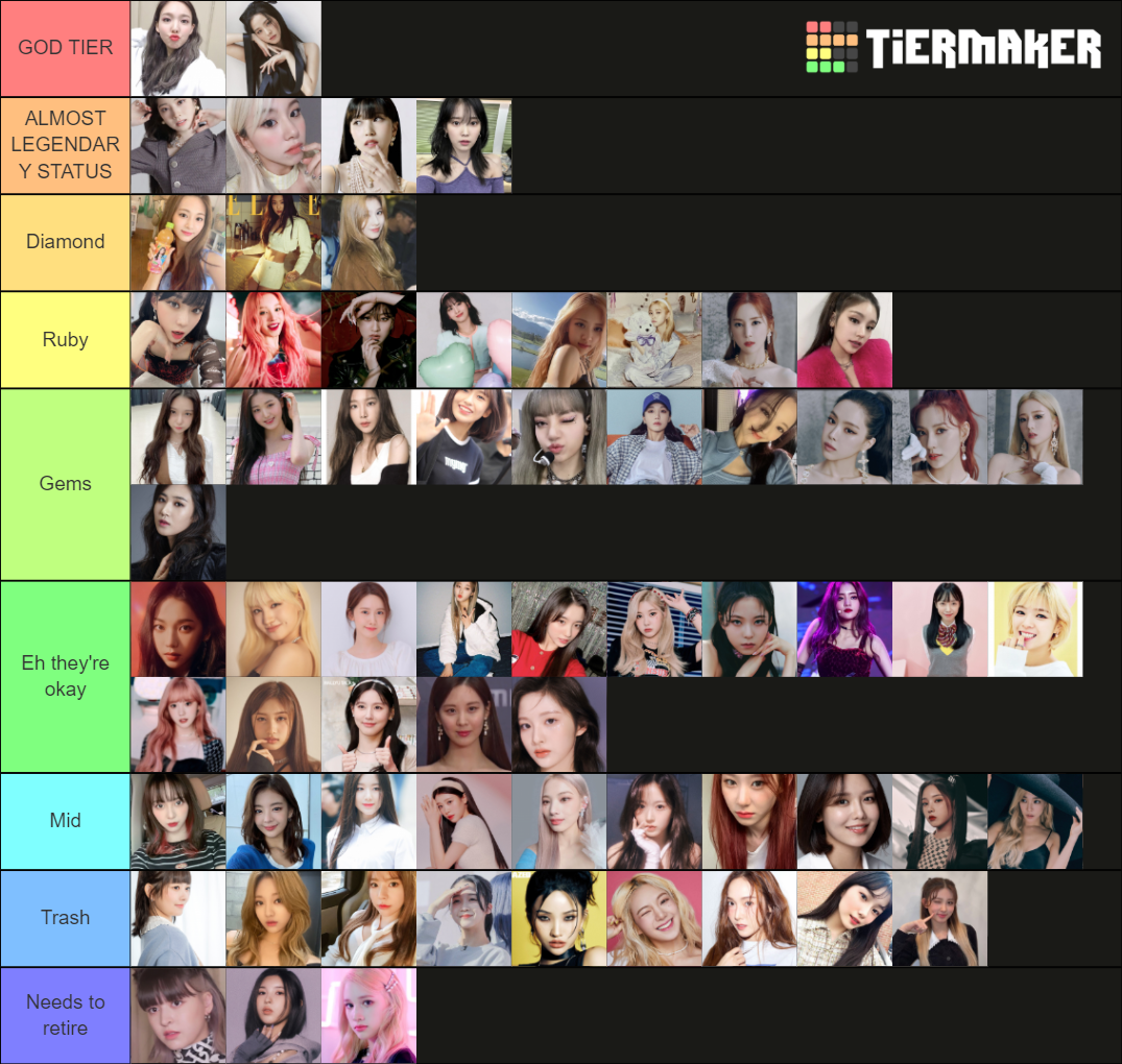 Kpop Idol Women Tier List Community Rankings Tiermaker
