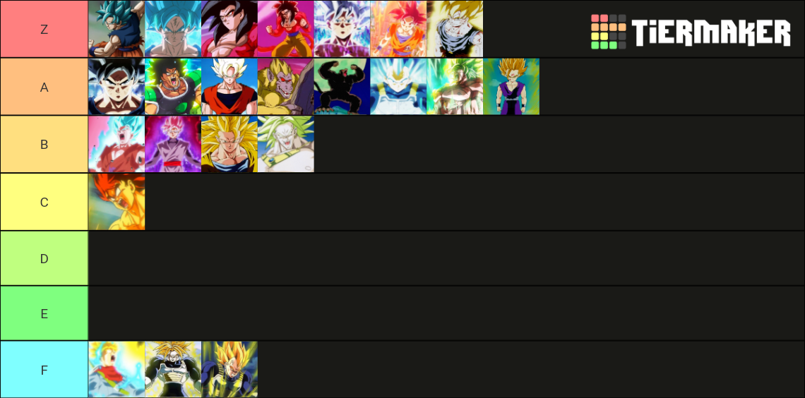 All Saiyan Transformations In The Dragon Ball Franchise Tier List