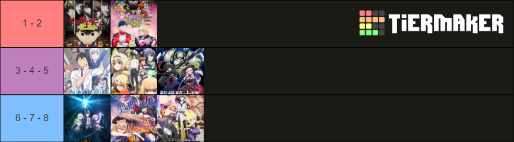 ANIMES 1 EP Tier List Community Rankings TierMaker