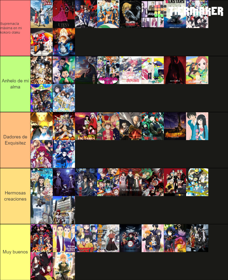 Top 50 Animes 2022 Tier List Community Rankings TierMaker