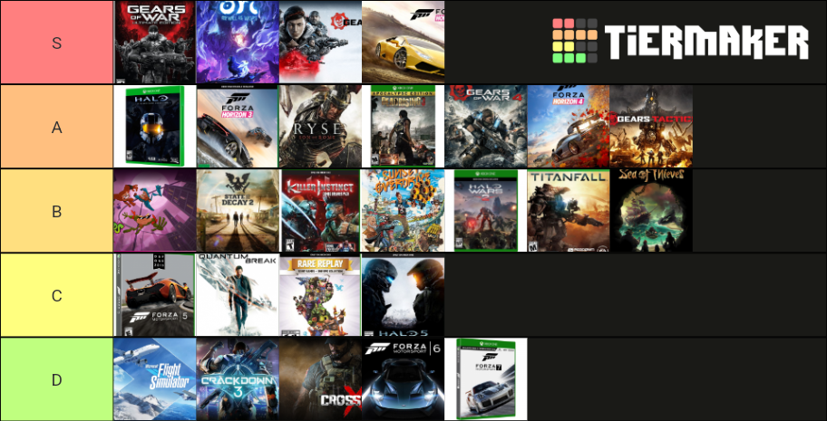 Xbox Exclusivos Triple A Tier List Community Rankings Tiermaker