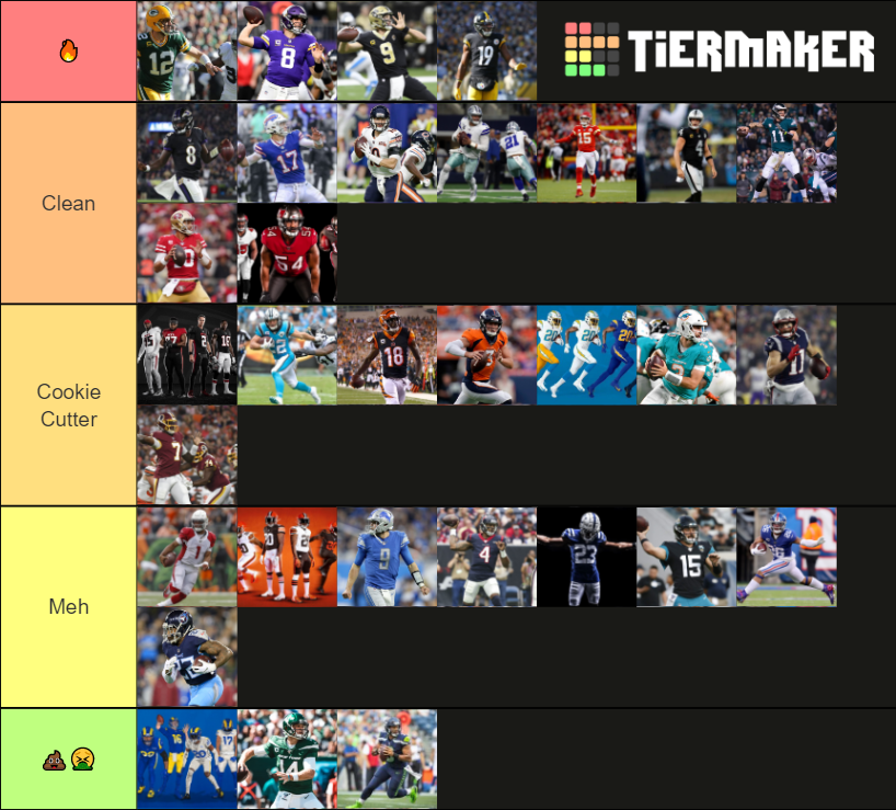 Nfl Jerseys Tier List Community Rankings Tiermaker