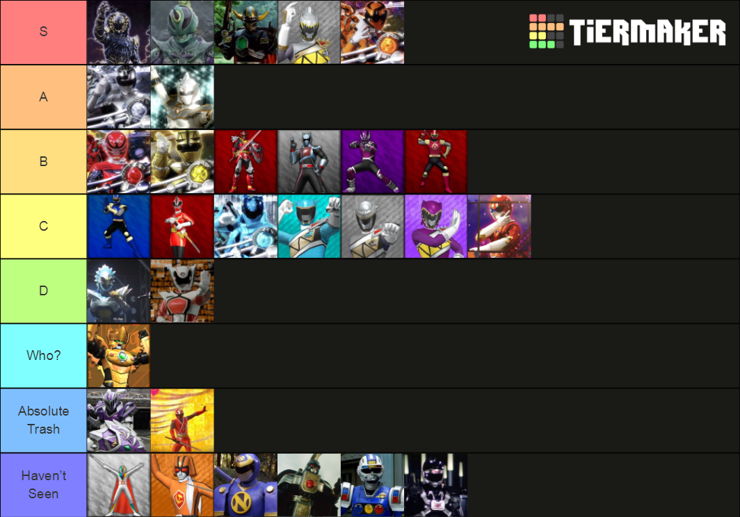 Extra Sentai Warriors Tier List Community Rankings Tiermaker