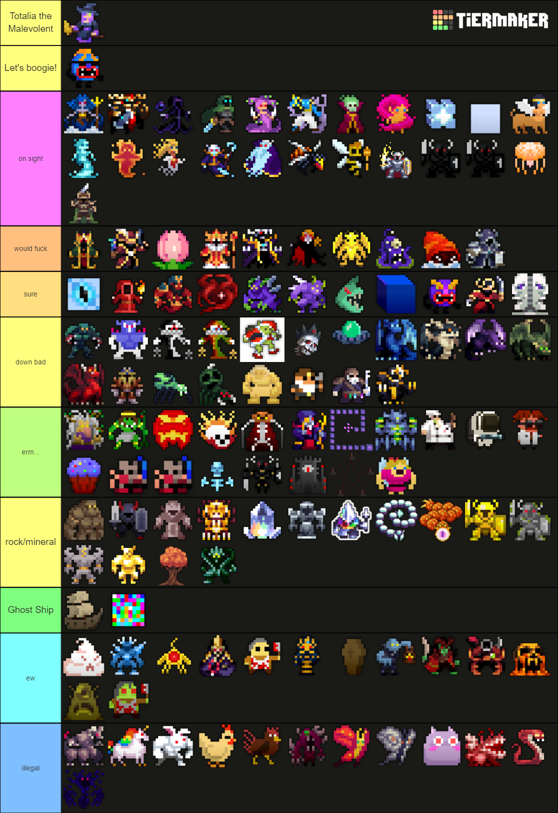 Kingender S Realm Of The Mad God Boss Tier List Community Rankings