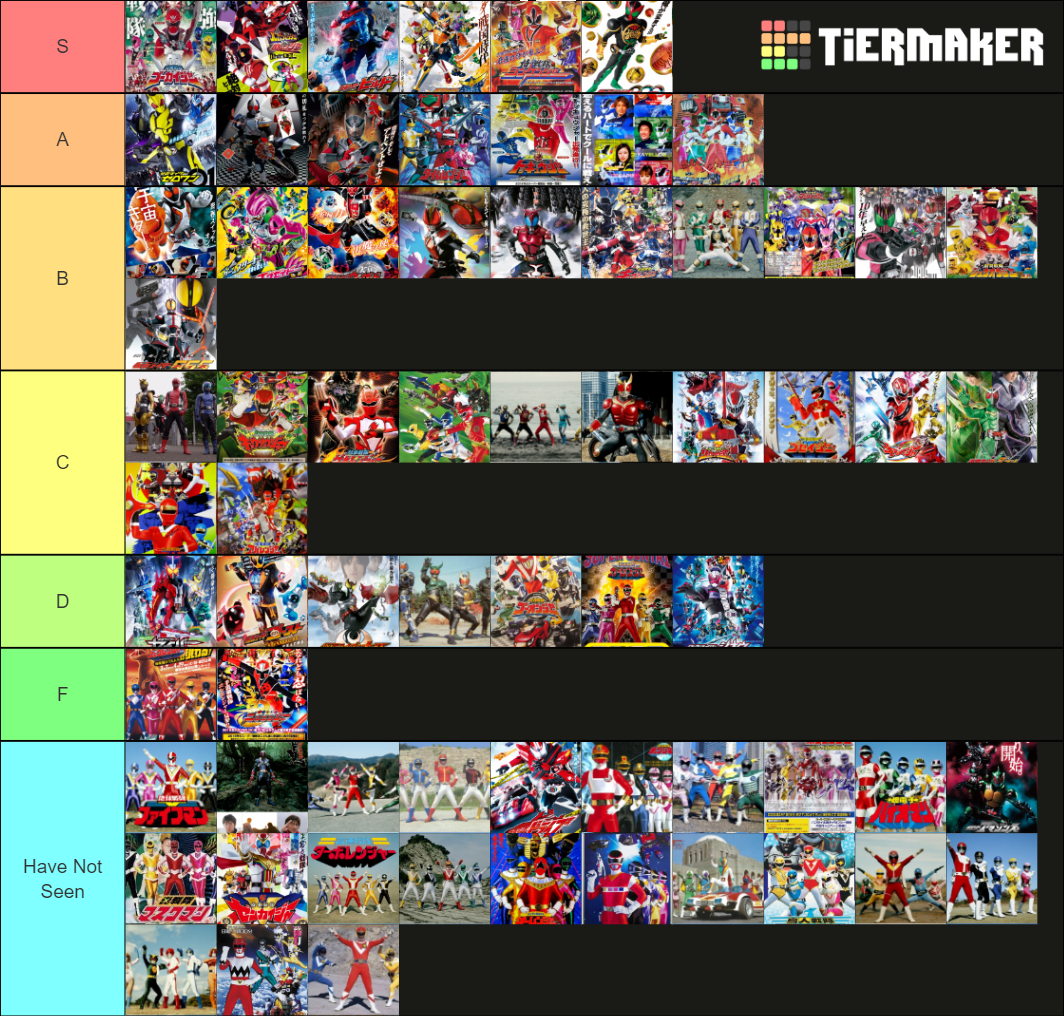 Super Sentai Kamen Rider Tier List Community Rankings Tiermaker