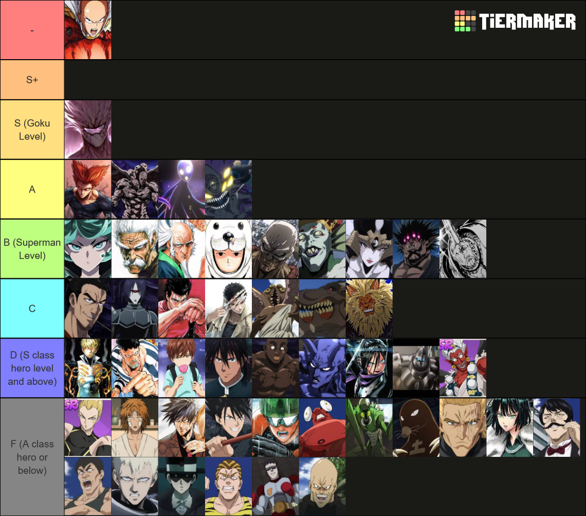 ONE PUNCH MAN Tier List Community Rankings TierMaker