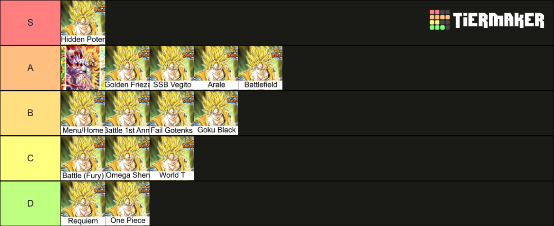 Dbz Dokkan Battle Ost Tierlist Year Tier List Community Rankings