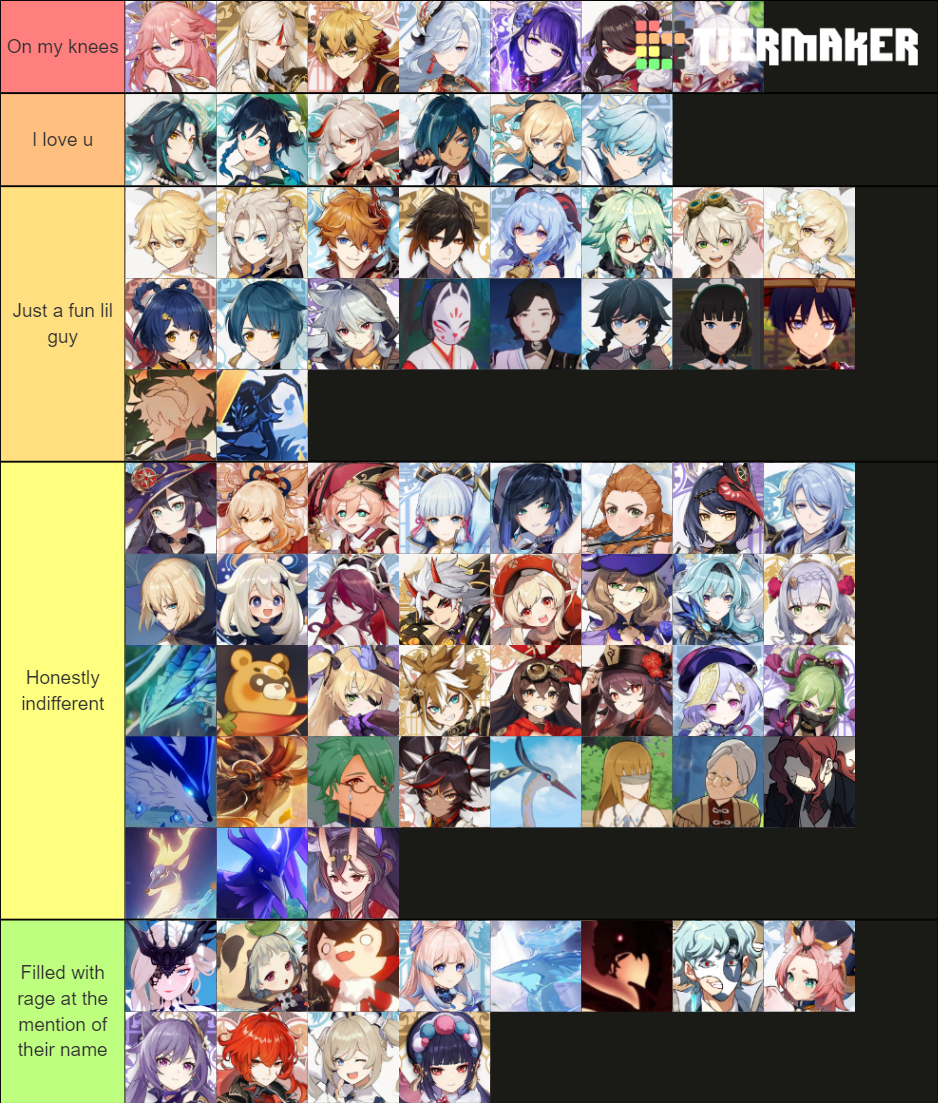 Genshin Impact Characters Unreleased Npcs Tier List Community Rankings Tiermaker