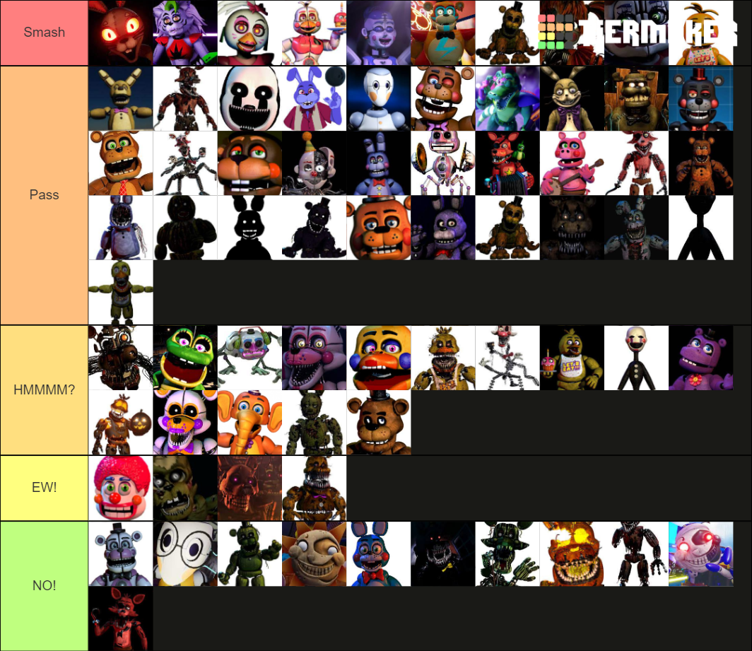 Fnaf Smash Or Pass Tier List Community Rankings Tiermaker