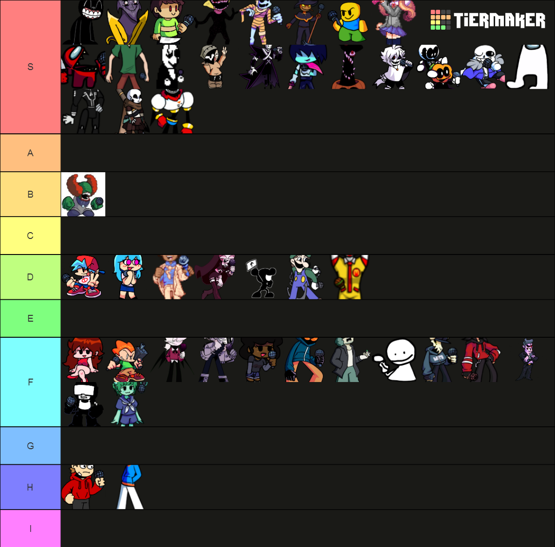 All Friday Night Funkin Characters Mods Tier List Community Rankings