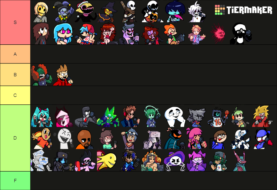 Friday Night Funkin Characters Community Mods Tier List Community Rankings TierMaker