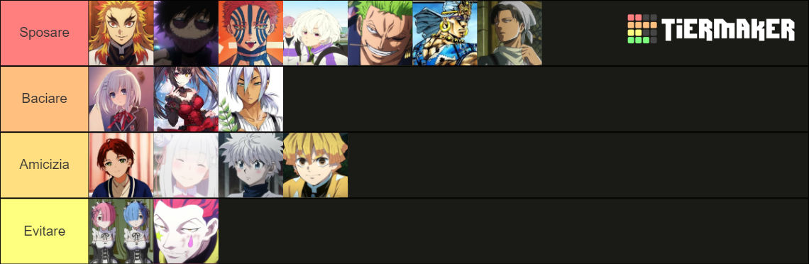 Anime Smash Or Pass Tier List Community Rankings TierMaker