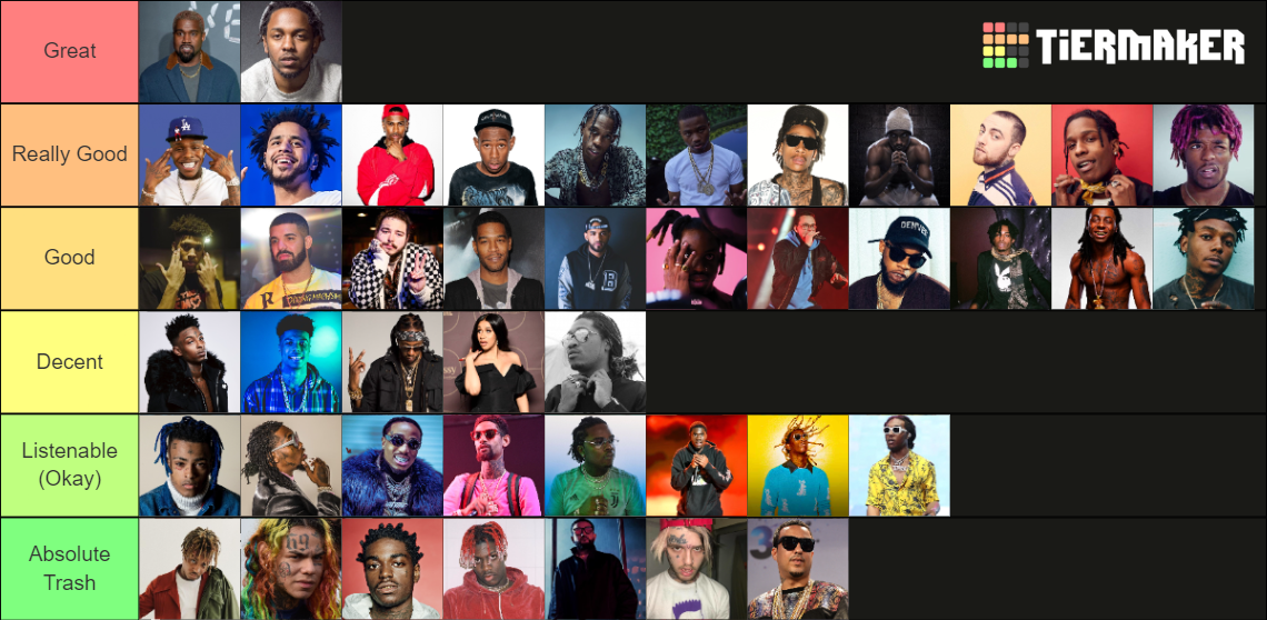 Best Rappers Tier List Community Rankings TierMaker