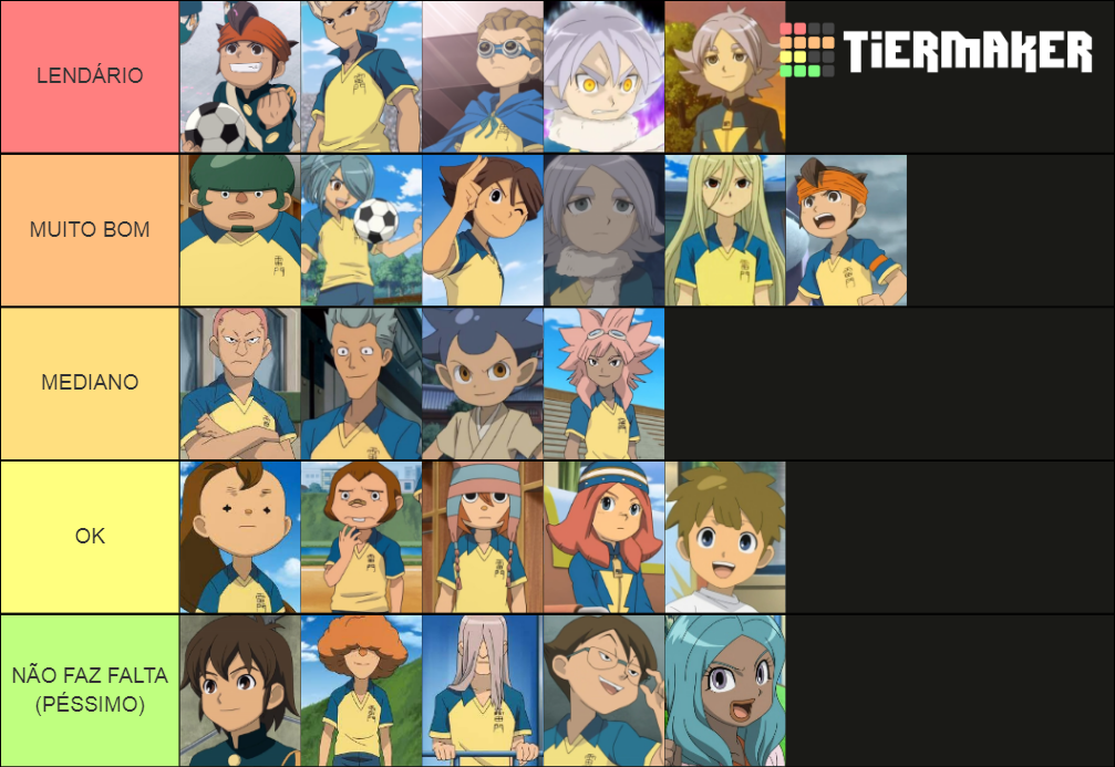 Inazuma Eleven Raimon Characters Tier List Community Rankings Tiermaker