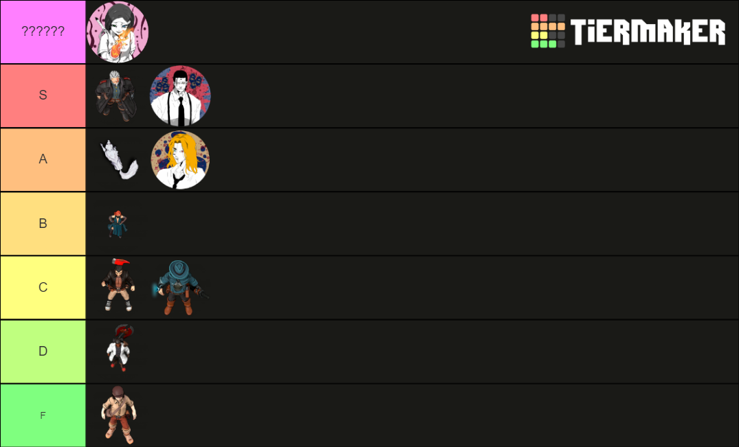 Scp Niveles De Poder Tier List Community Rankings Tiermaker SexiezPix Web Porn