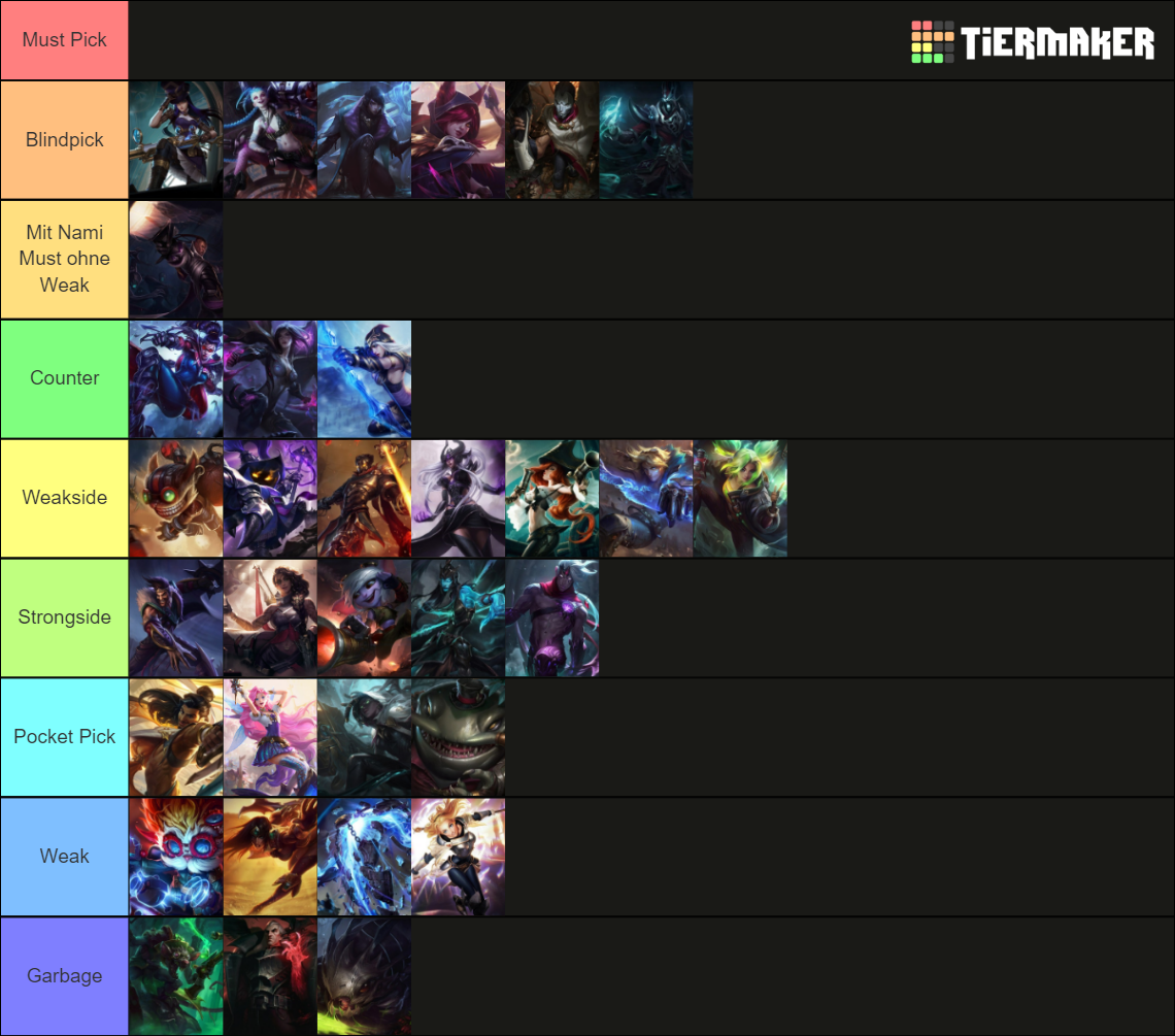 Lol Champ Tier List Community Rankings Tiermaker