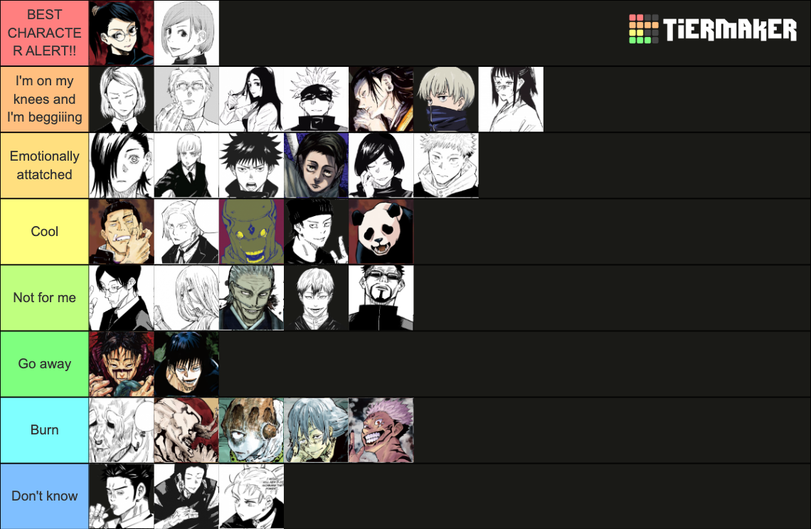 Jujutsu Kaisen Characters Tier List Community Rankings TierMaker