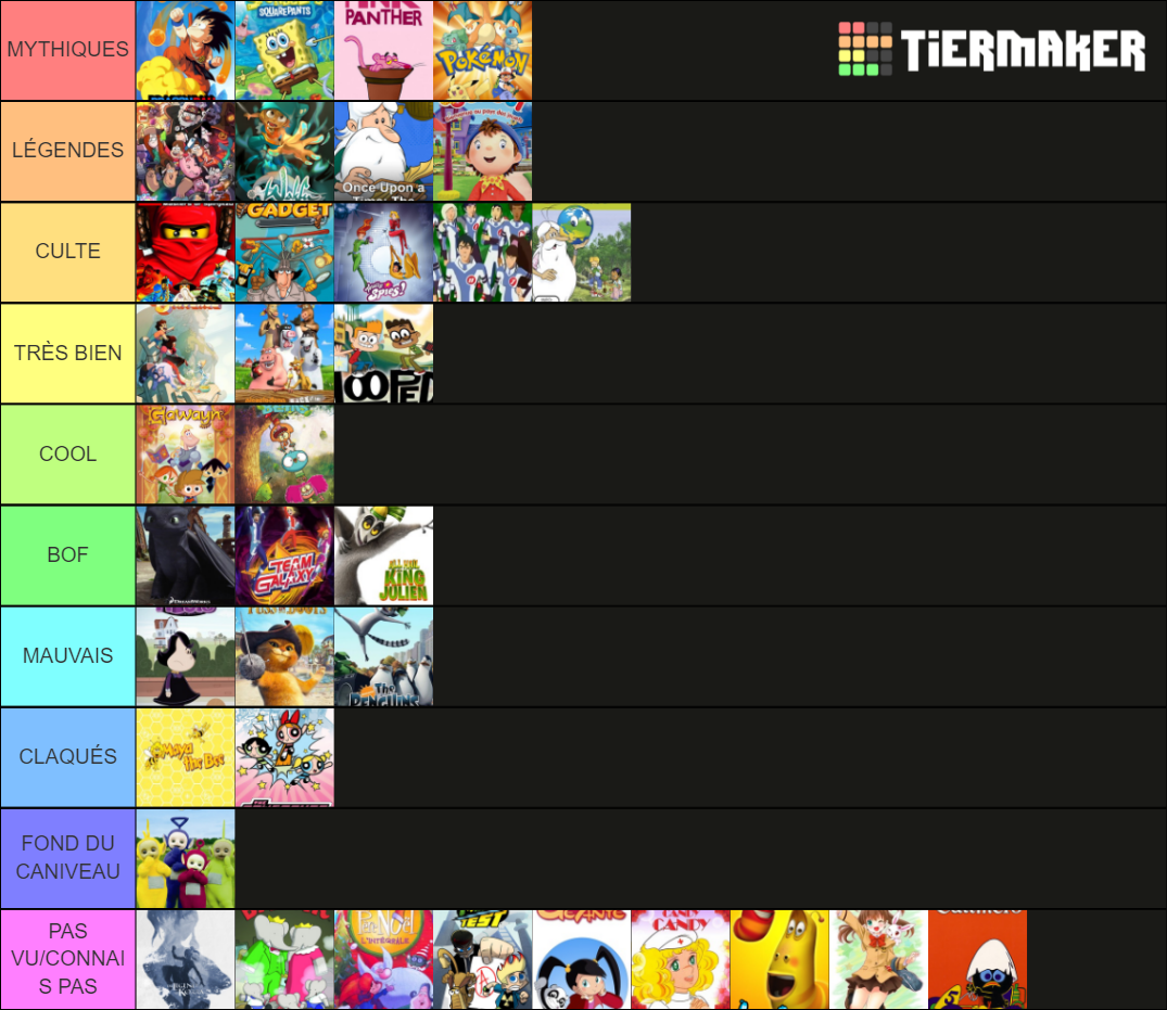 Dessin Anim Tierlist Ultime Tier List Community Rankings