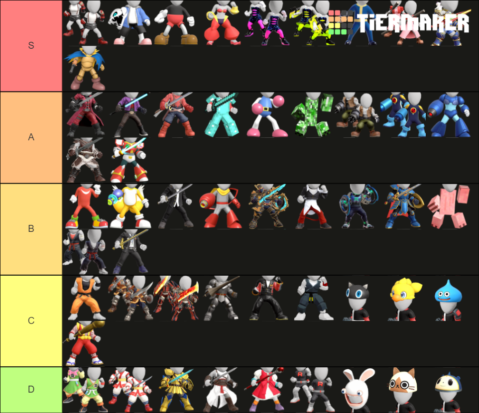 All Dlc Mii Costumes Hats Tier List Community Rankings Tiermaker