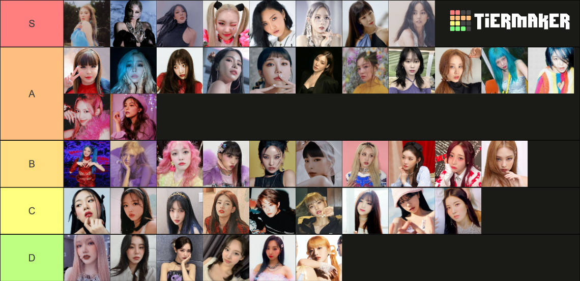 Kpop Female Soloists Tier List Community Rankings Tiermaker