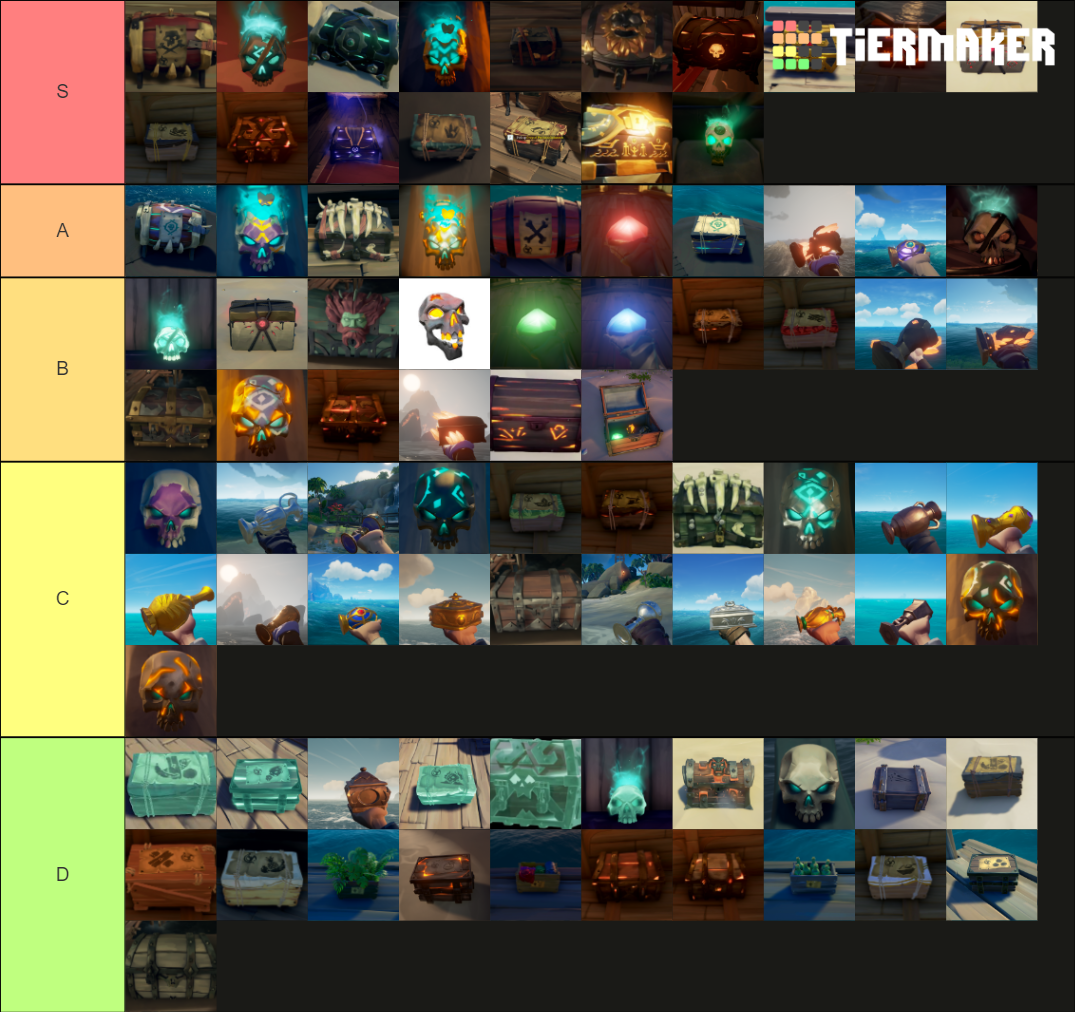 Sea Of Thieves Loot Tier List Community Rankings TierMaker