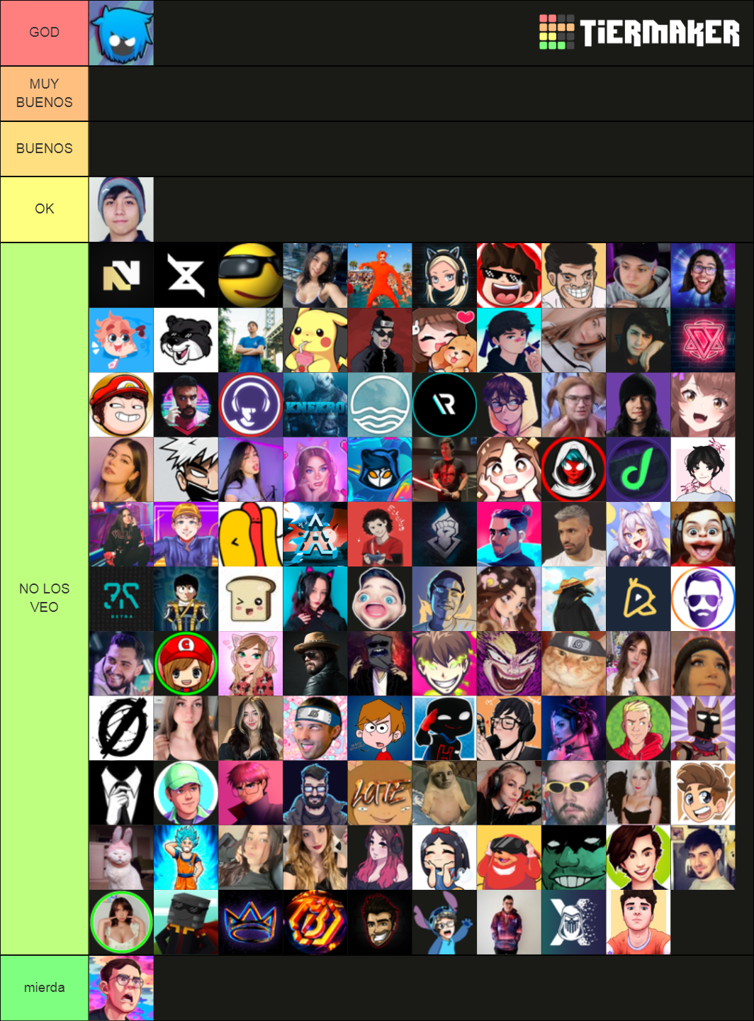 twitch streamers latam españa Tier List Community Rankings TierMaker