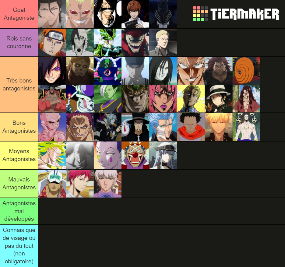 Antagonistes Animes Mangas Tier List Community Rankings TierMaker