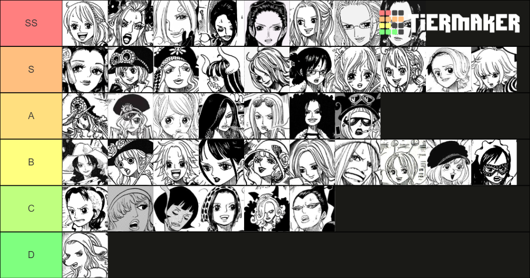 One Piece Waifus Tier List Community Rankings Tiermaker