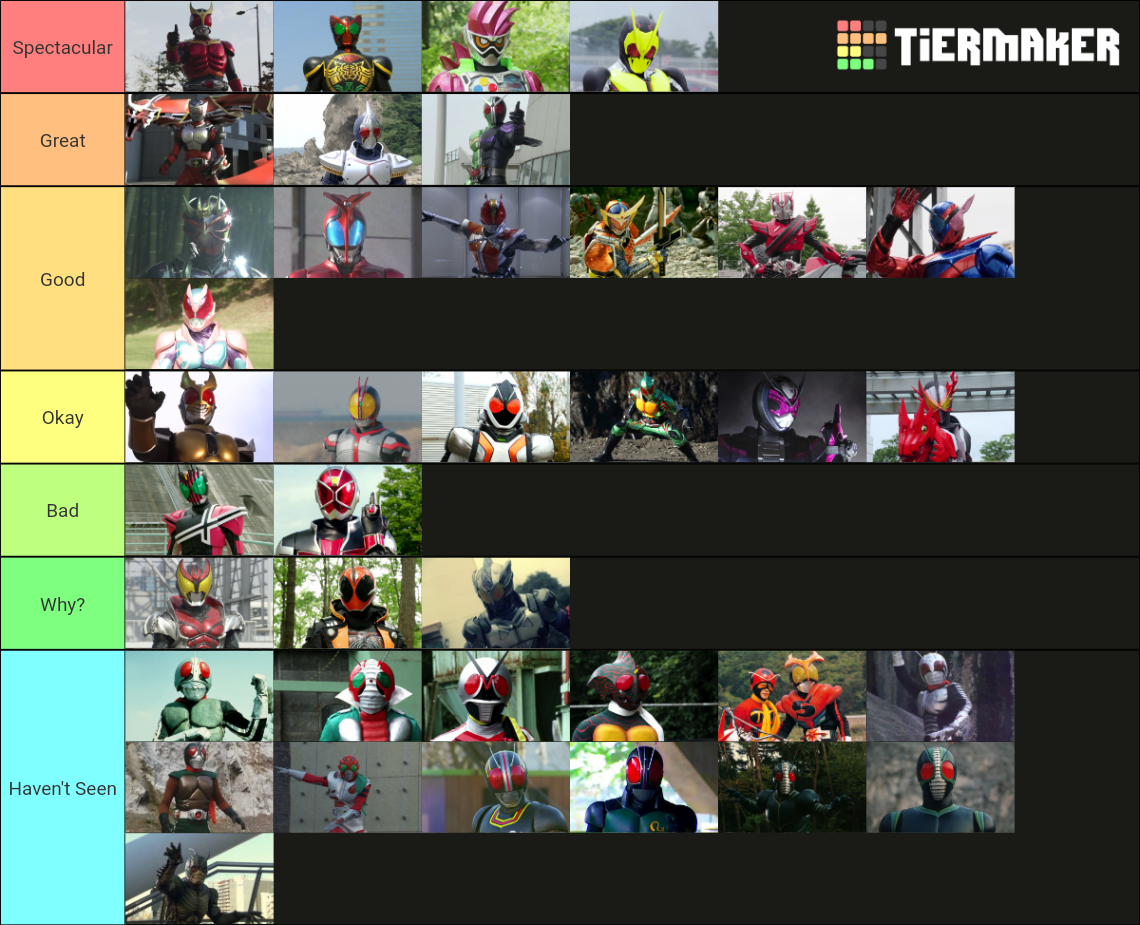 Ranking Every Season Of Kamen Rider Tier List Community Rankings