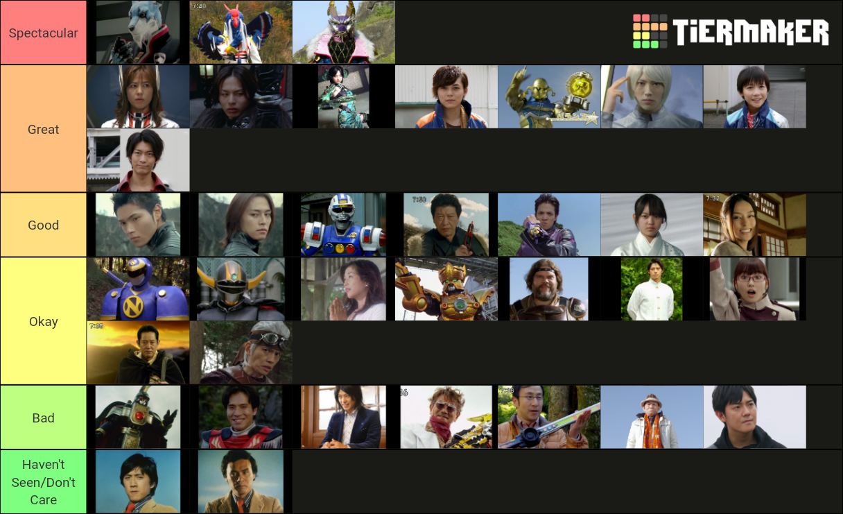 For Every Extra In Sentai Tier List Community Rankings TierMaker