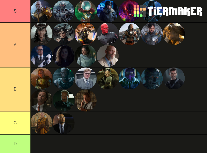 All Marvel Villains Tier List Community Rankings Tiermaker