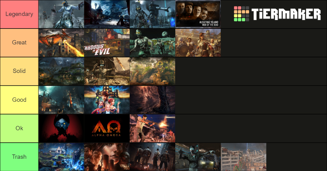 Treyarch Zombies Main Easter Eggs Tier List Community Rankings