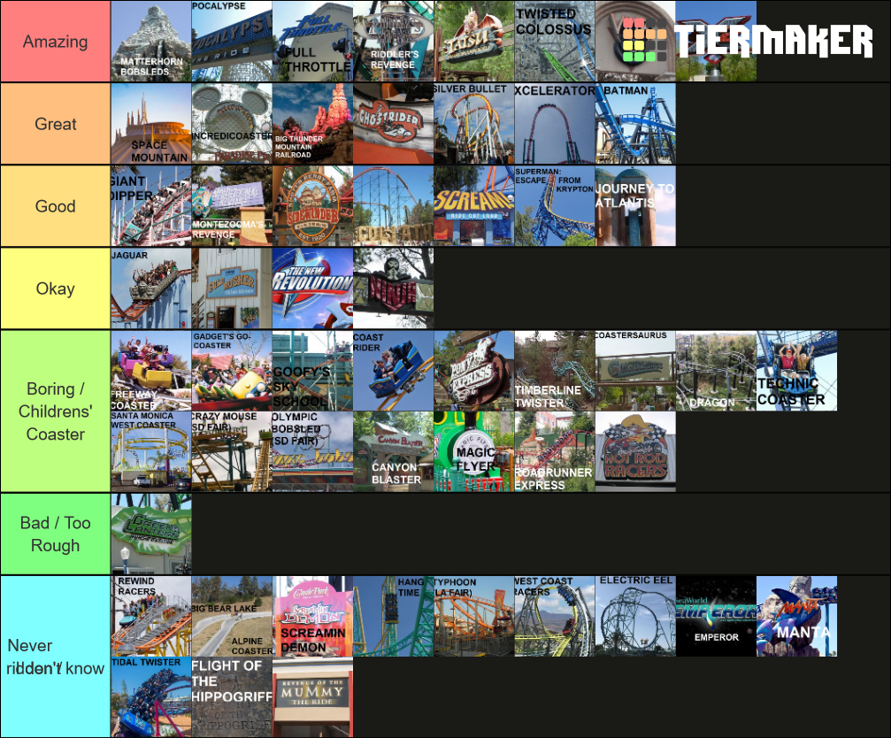 Roller Coasters Of Southern California Tier List Community Rankings