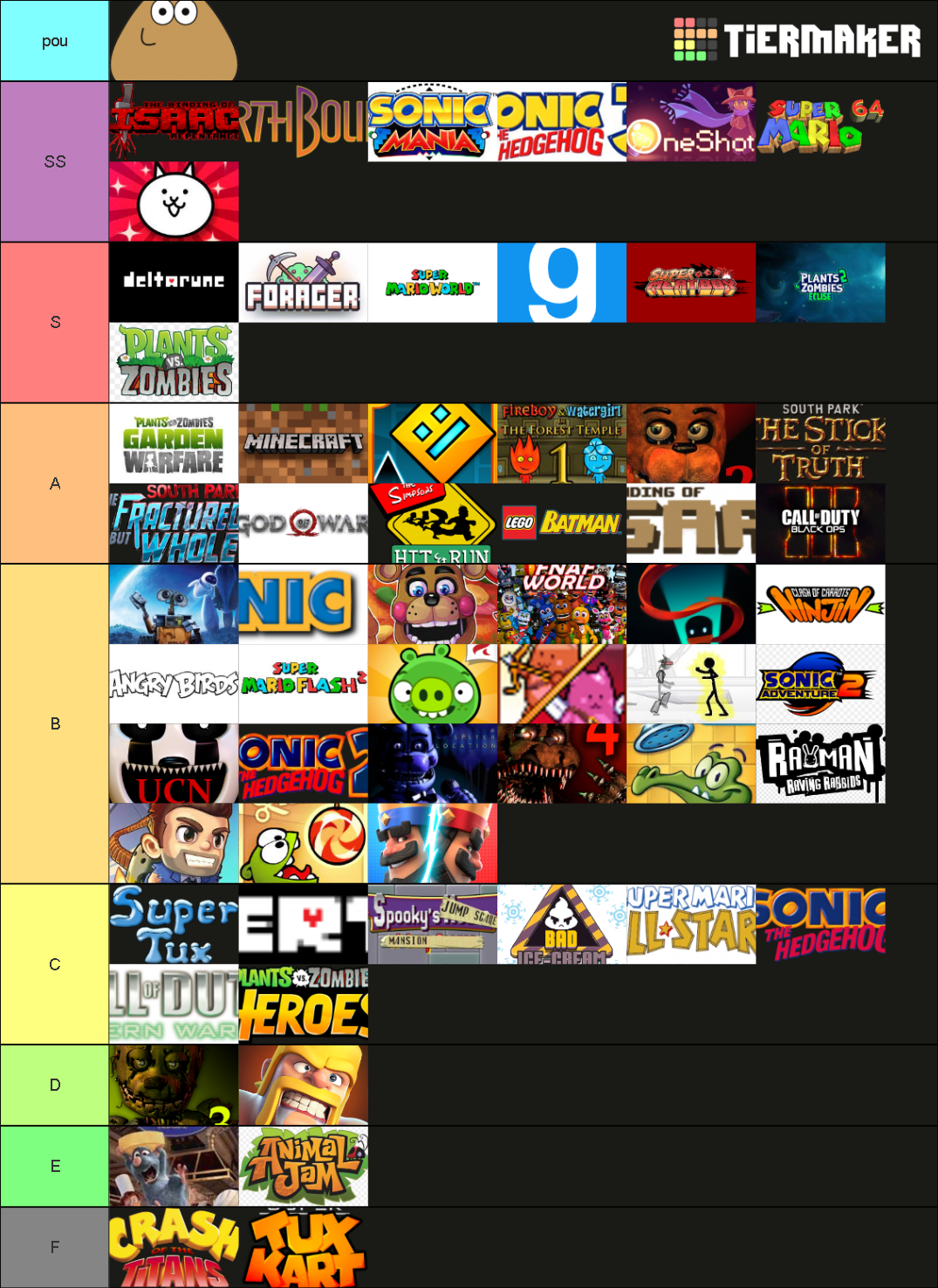 Juegos Que E Jugado Version Xd Tier List Community Rankings