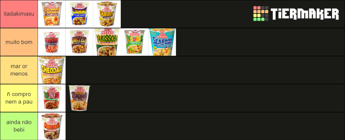 Cup Noodles List Tier List Community Rankings TierMaker