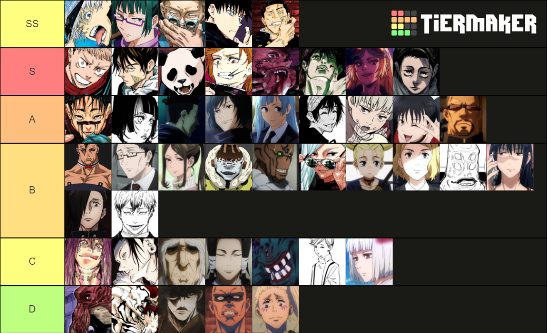 Jujutsu Kaisen Characters Manga Tier List Community Rankings TierMaker