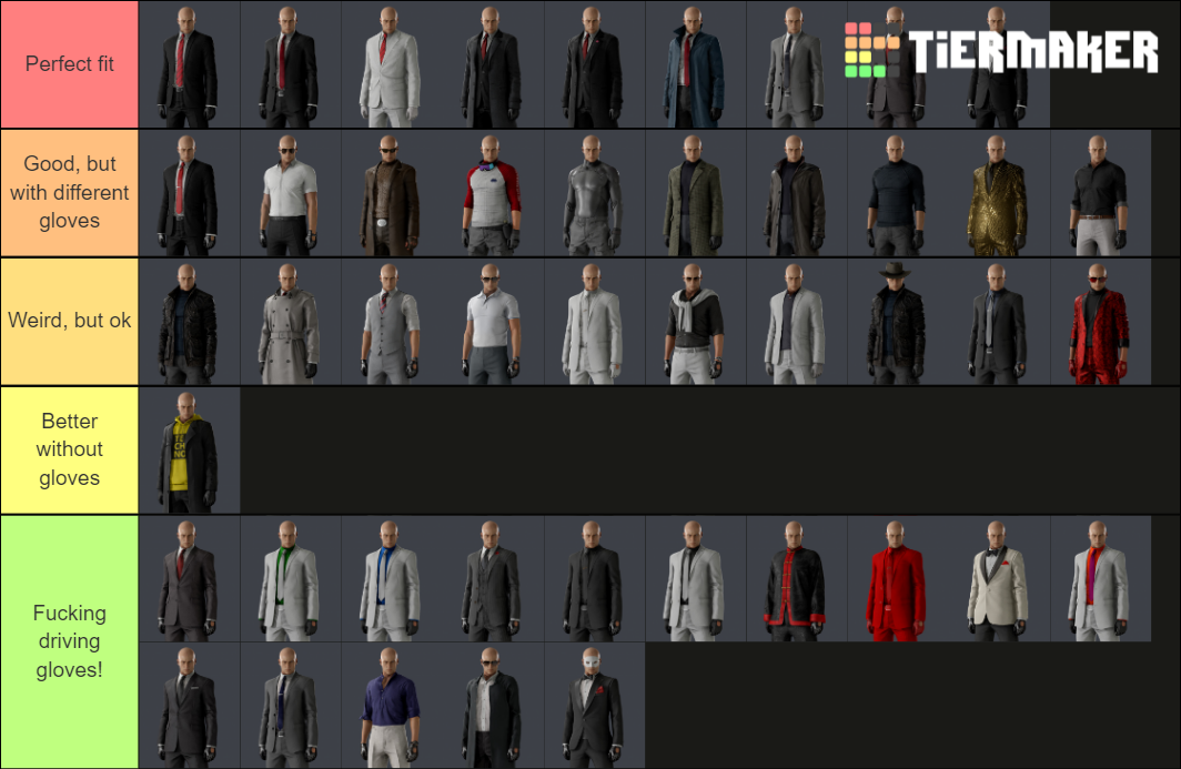 Hitman S Suits With Gloves Tier List Community Rankings Tiermaker