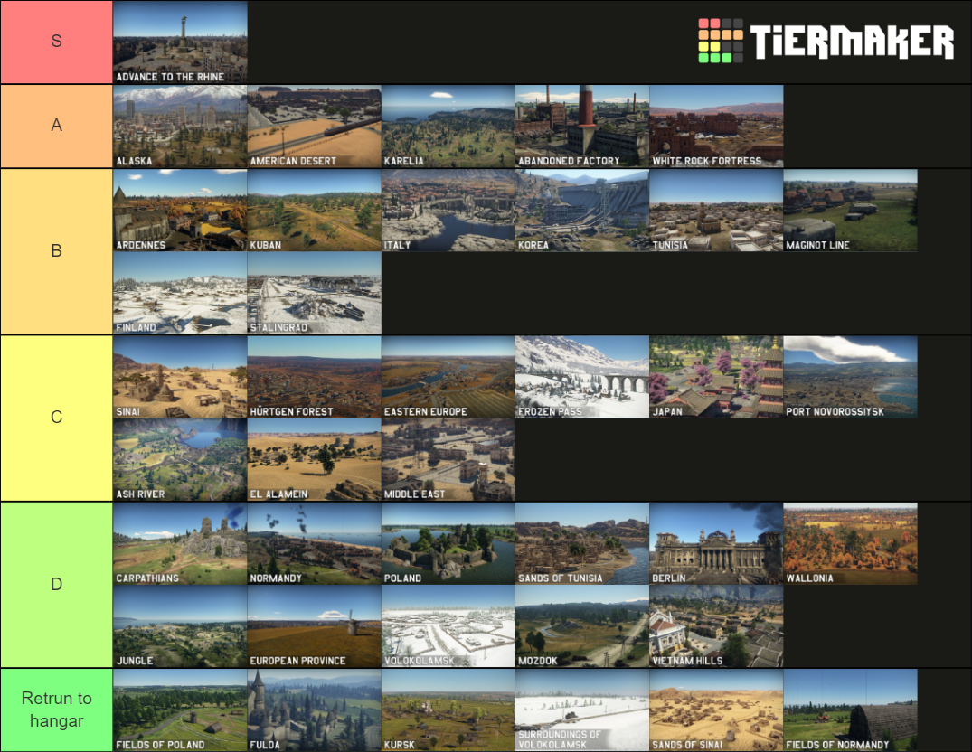 Warthunder Ground Forces Maps Tier List Community Rankings TierMaker