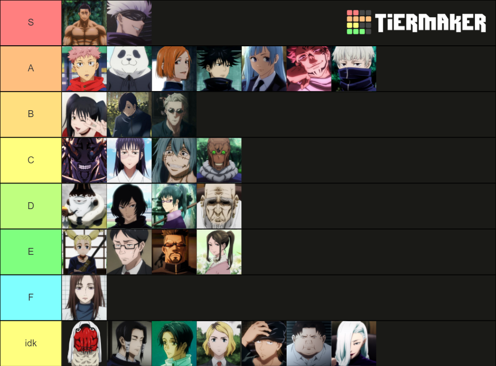 Jujutsu Kaisen Tier List Community Rankings Tiermaker 39273 Hot Sex Picture 8270